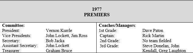 Gallery 7