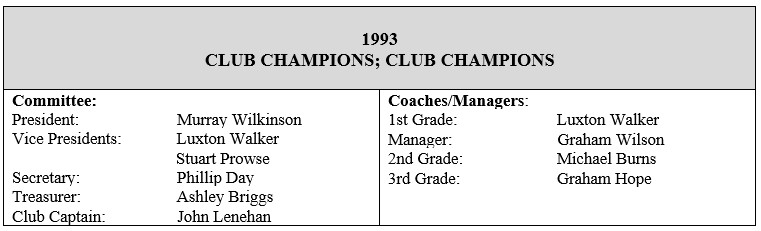 1993: Our eighth Club Championship and a premiership