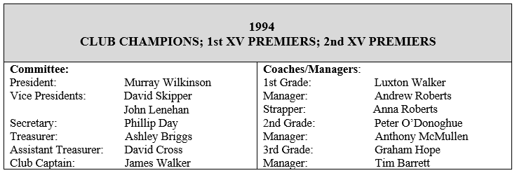 1994: Premiership Glory and the Foundations of Conolly Rugby Park