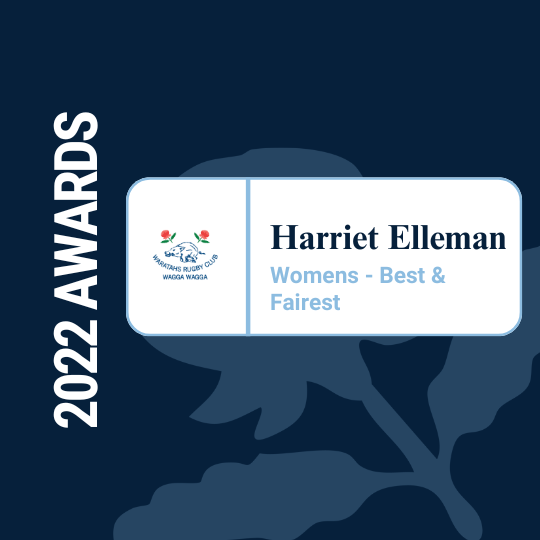 2022 _ Womens Best & Fairest